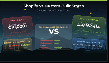 Shopify vs. Custom-Built Stores