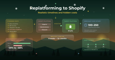 Replatforming auf Shopify: Realistische Zeitpläne und versteckte Kosten